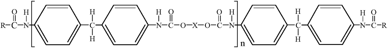 Sulfonated dihydroxypropyl chitosan modified polyurethane (SDHPCS-PU) hemodialysis membrane and preparation method thereof