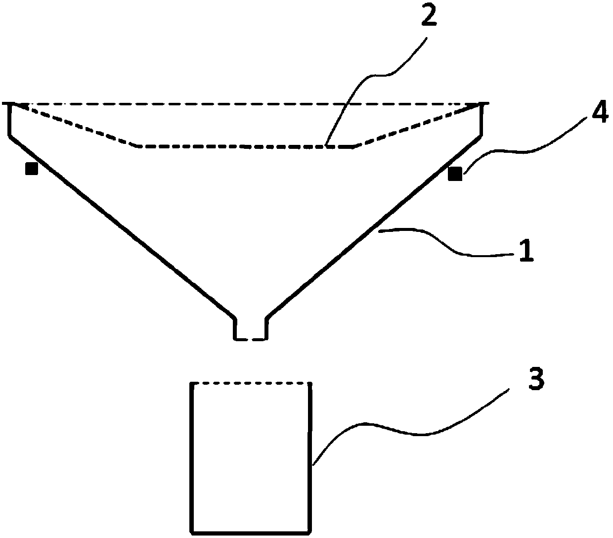 Urethral surgical washing liquid and specimen collection apparatus