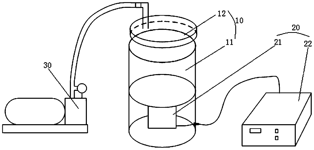 Method for encapsulating optical fiber loop by using ultrasonic waves and device using same