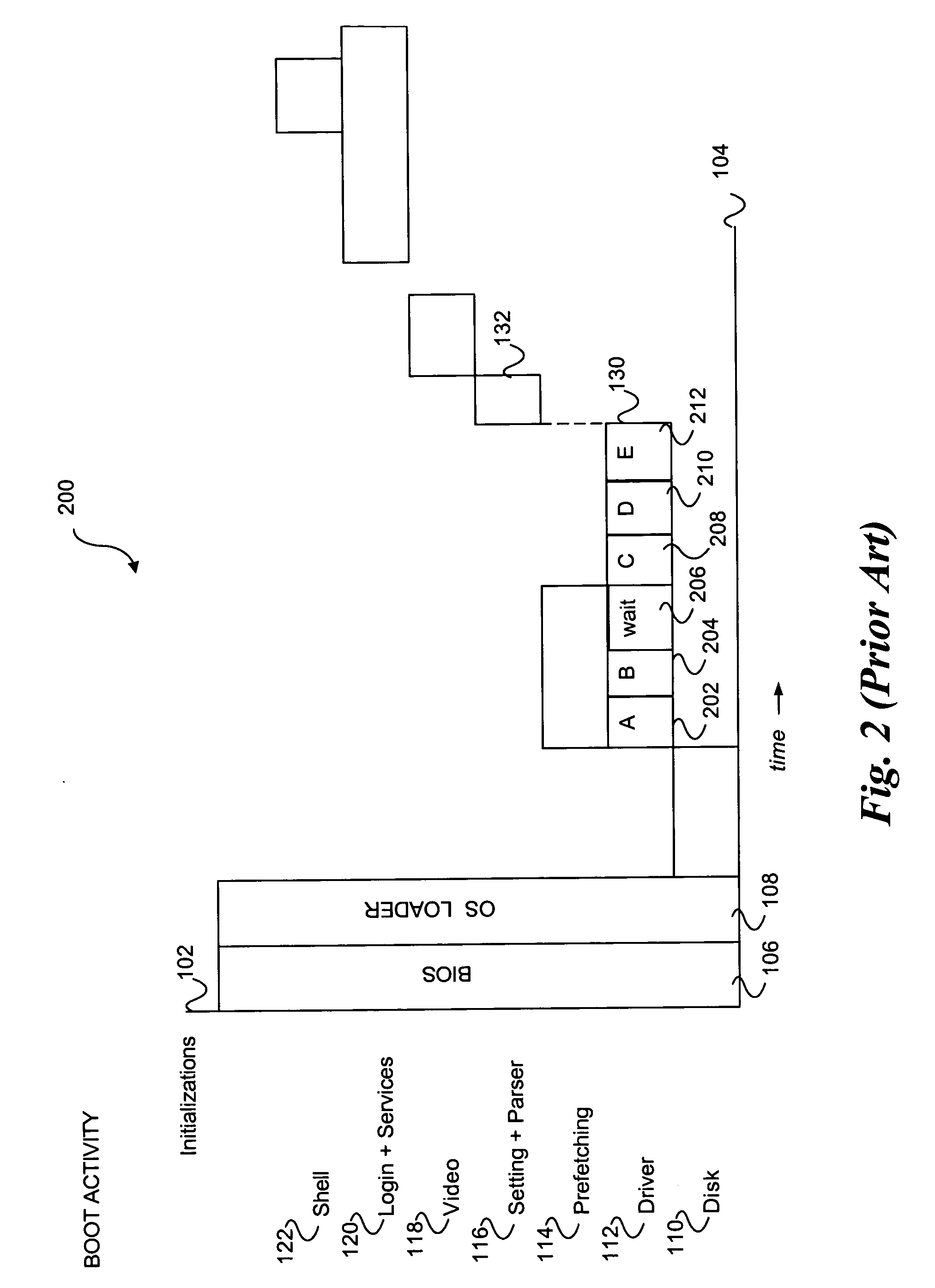 System and method for accelerated device initialization