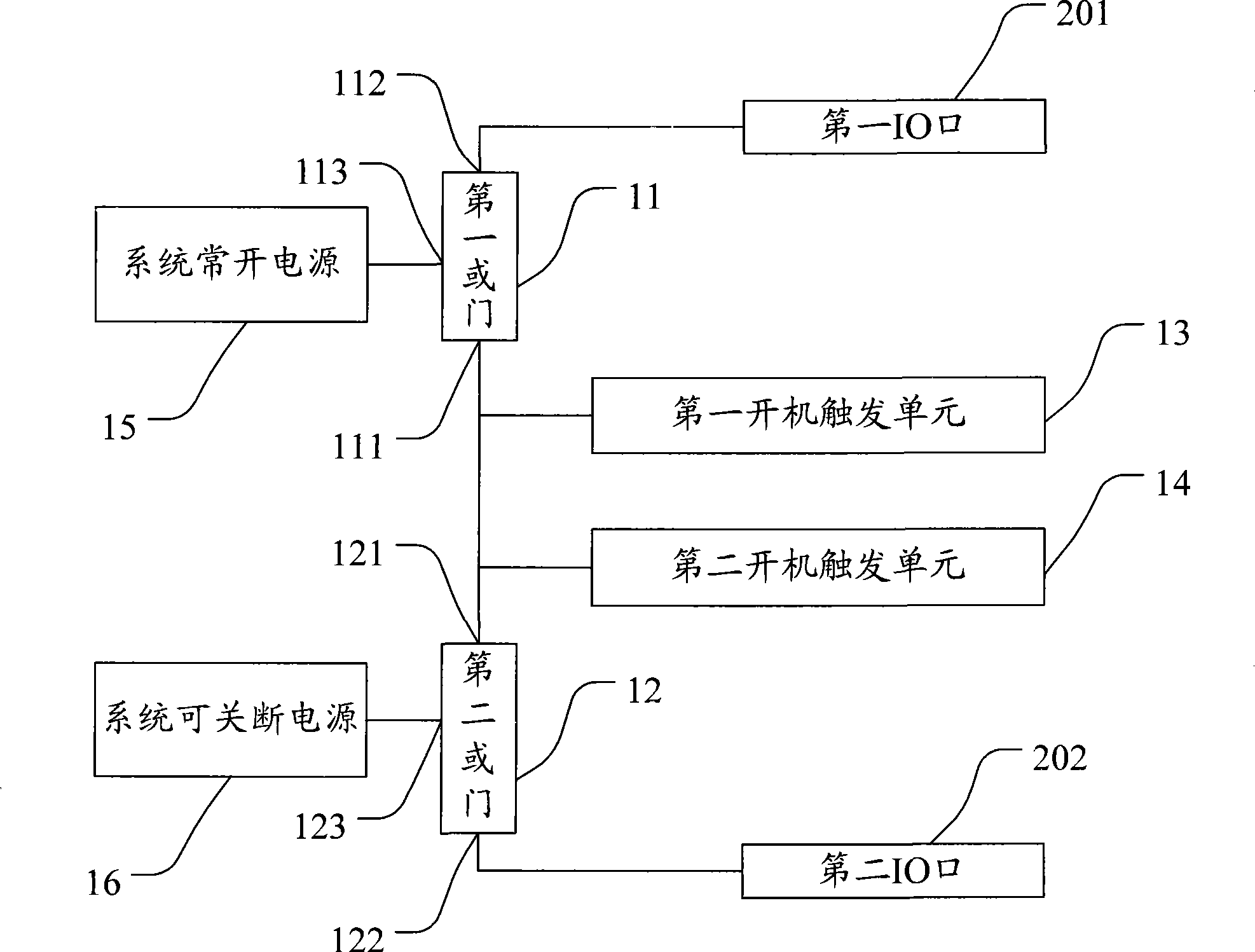 A mobile phone switch circuit and a mobile phone architecture based on the circuit