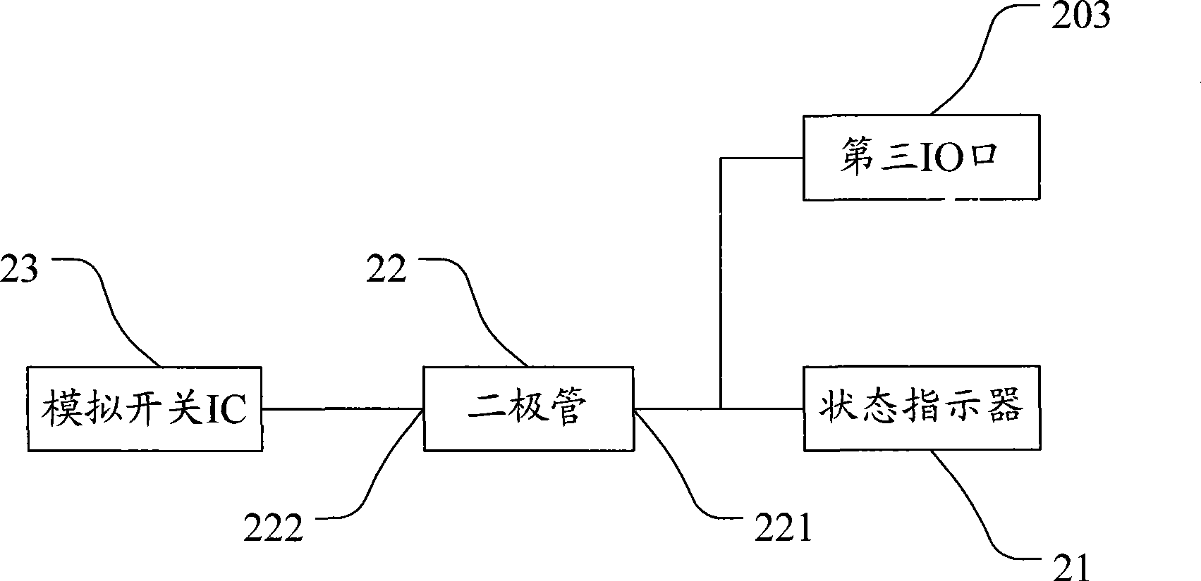 A mobile phone switch circuit and a mobile phone architecture based on the circuit