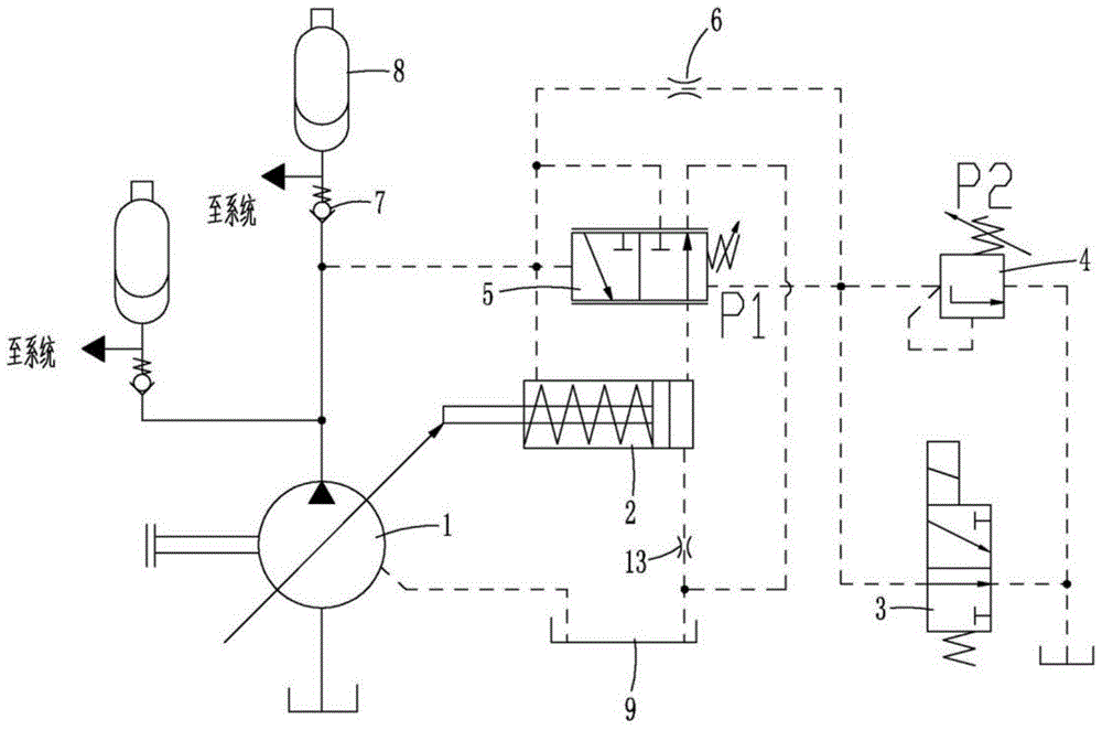 Energy-saving method and energy-saving device for a pressure-controlled hydraulic system