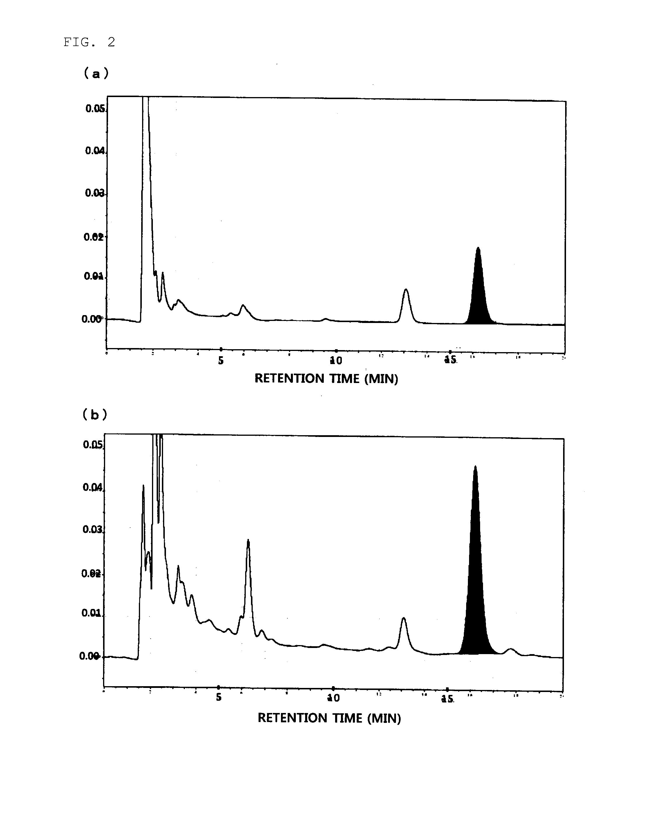 Daikenchuto bioassay method and quality management method using same