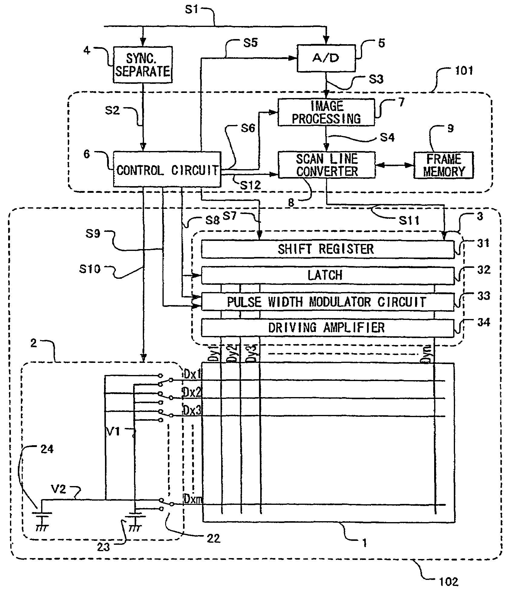 Image forming apparatus and video receiving and display apparatus