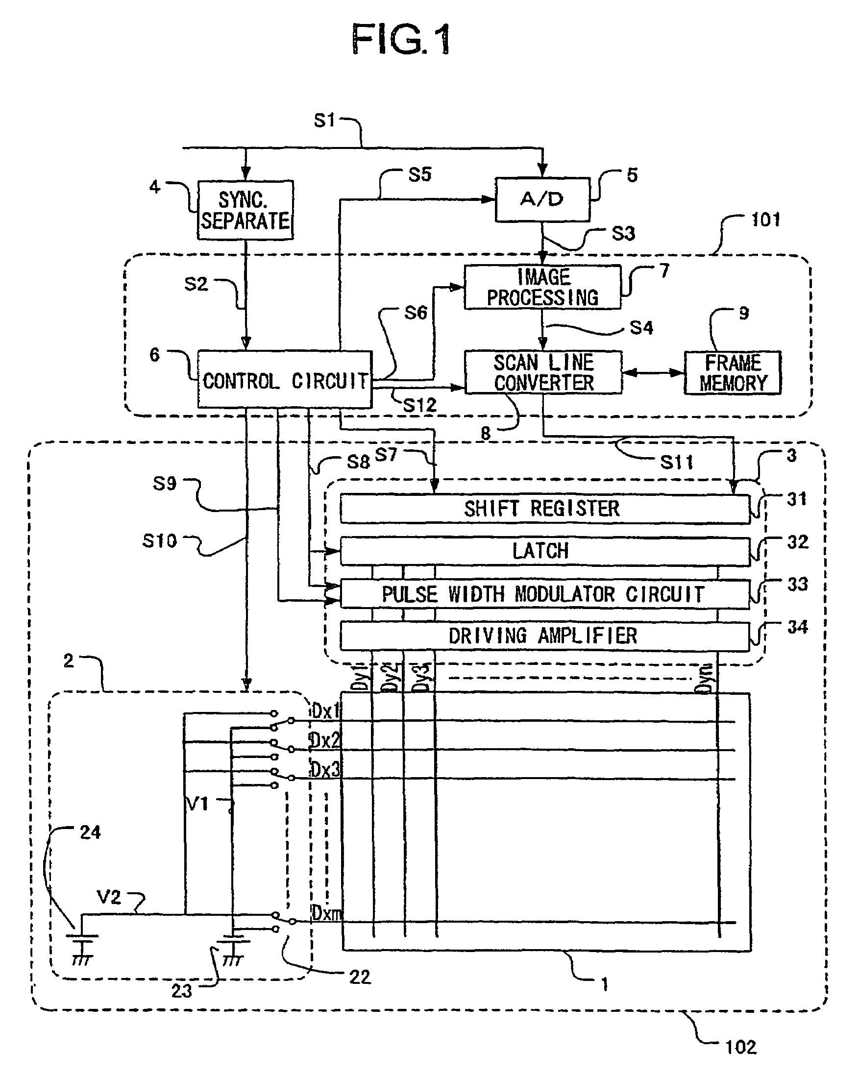Image forming apparatus and video receiving and display apparatus