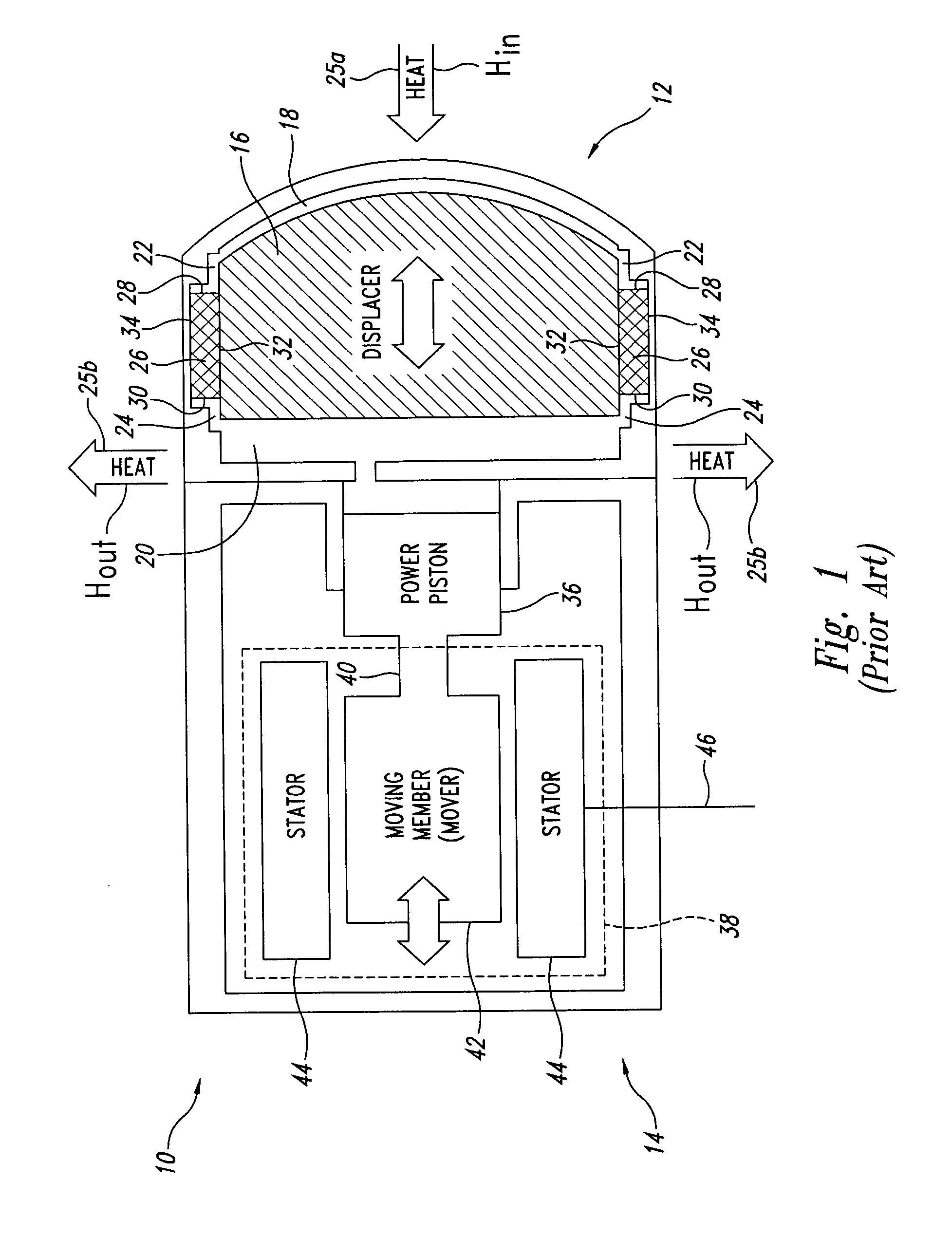 Channelized stratified regenerator system and method