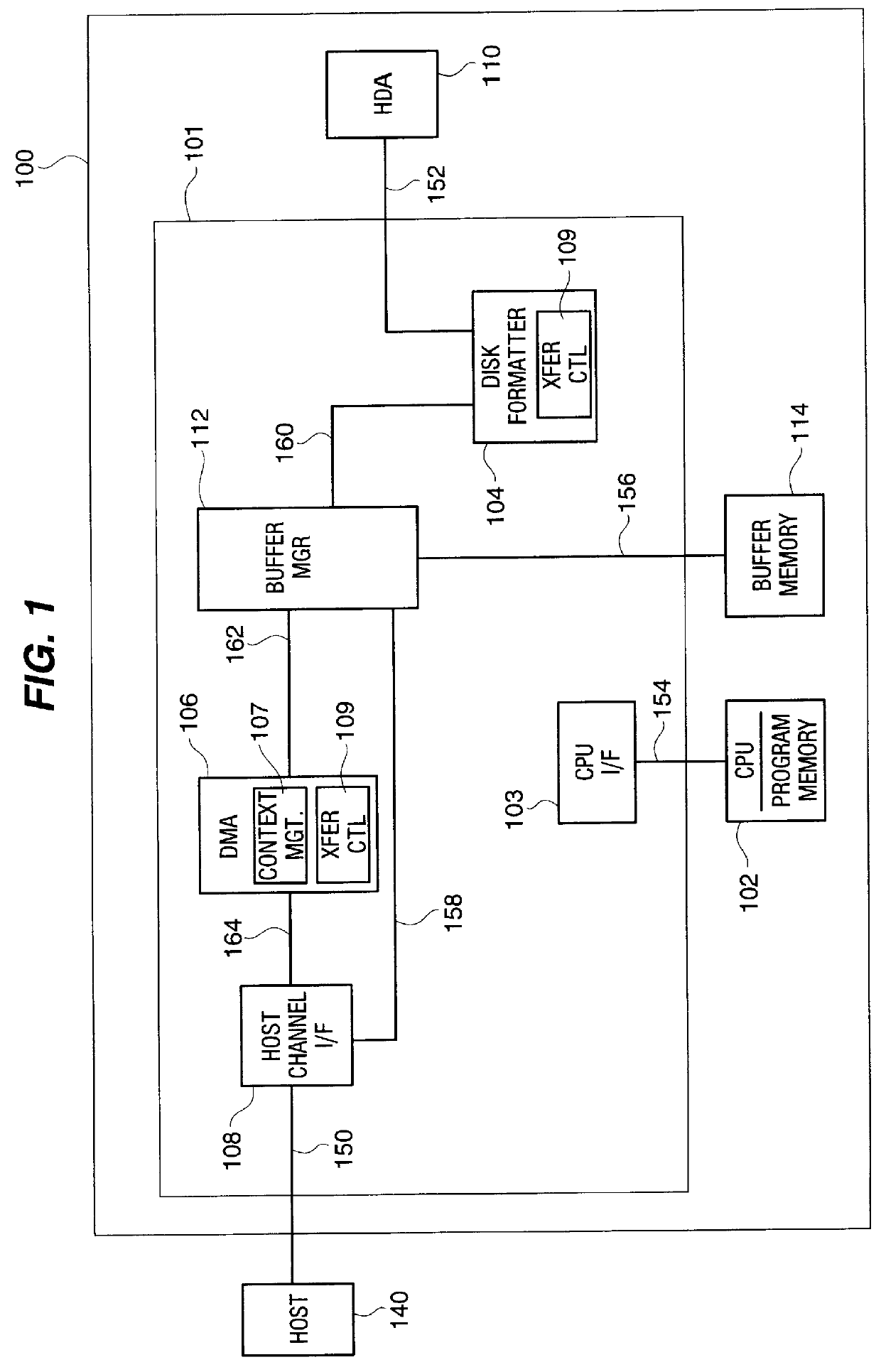 Method and structure for independent disk and host transfer in a storage subsystem target device