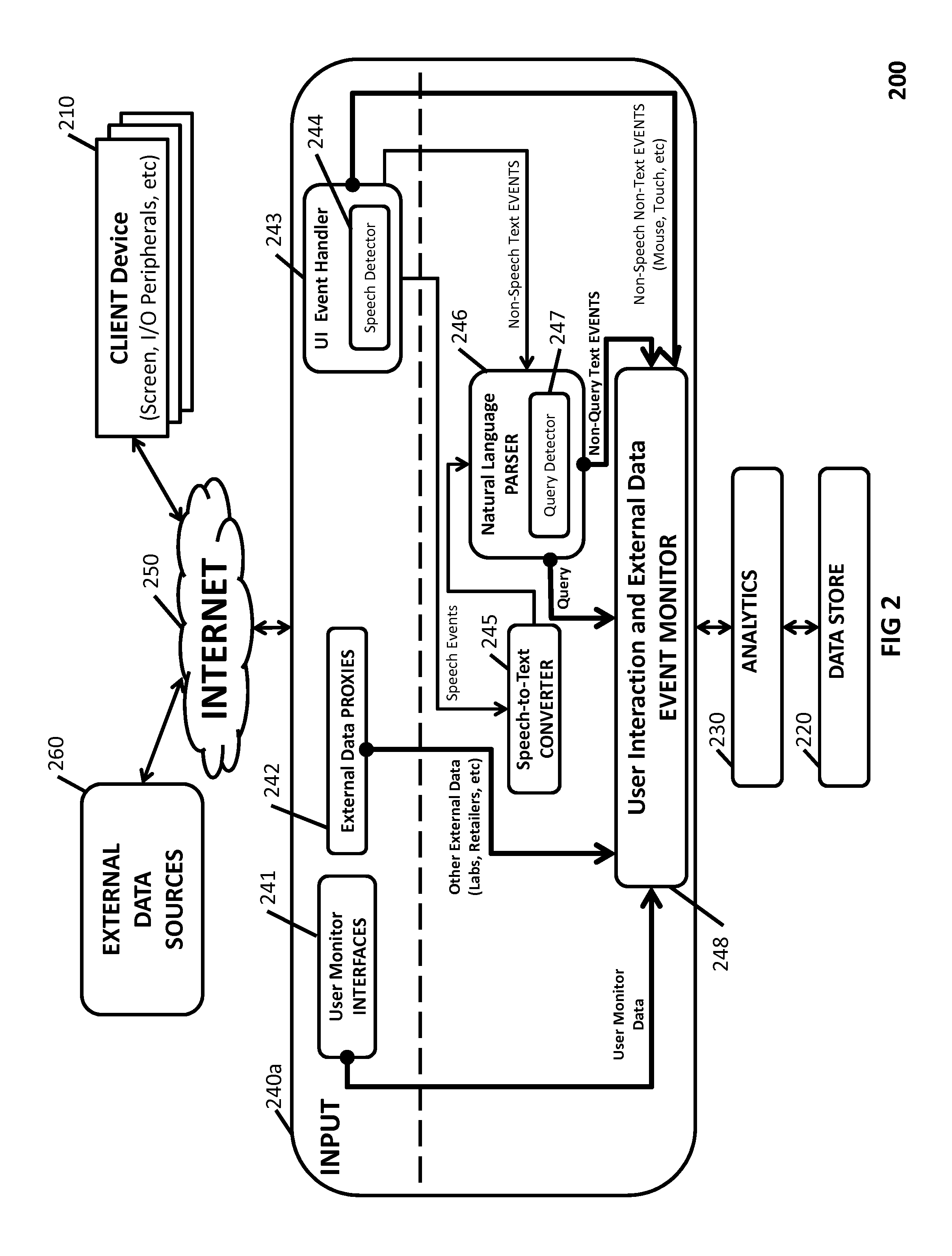 Systems and Methods for Facilitating Integrated Behavioral Support