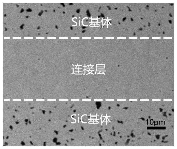 Connection method of silicon carbide ceramics based on liquid phase sintering
