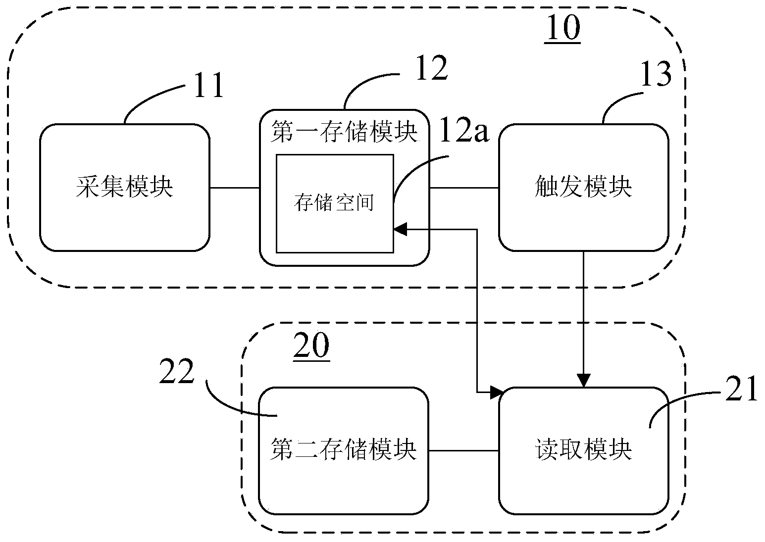Alarm information storing method and device