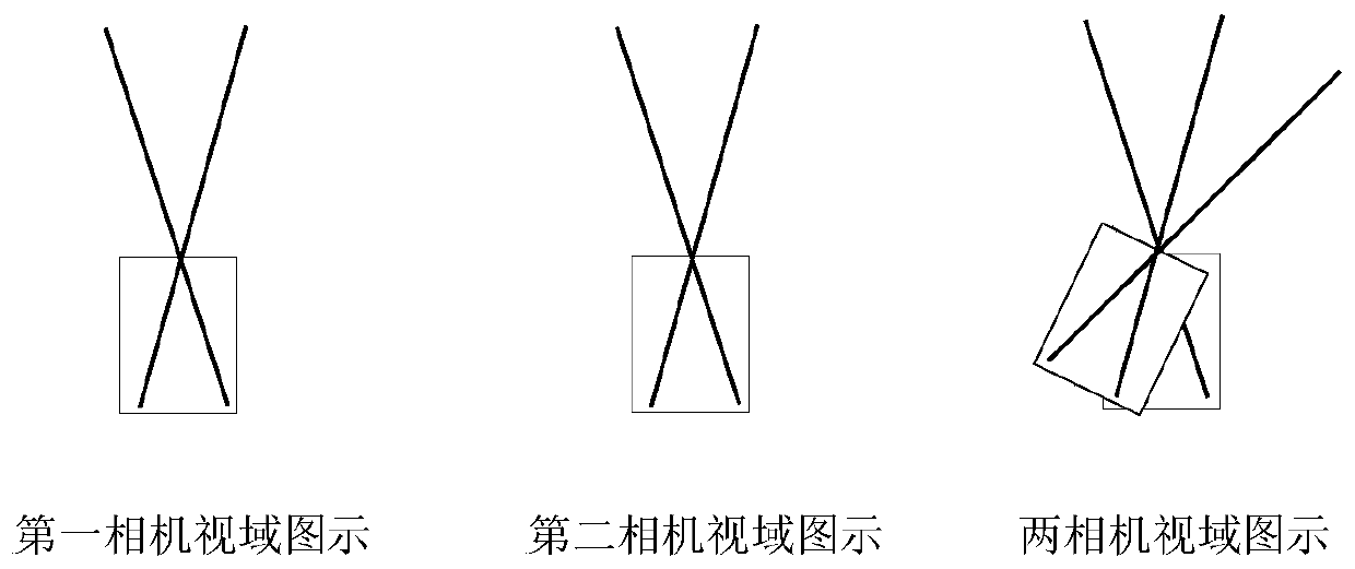 Image shooting splicing method and system