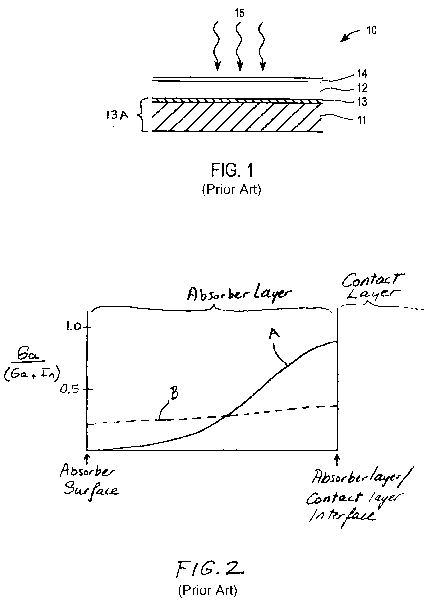 Method and apparatus for forming copper indium gallium chalcogenide layers