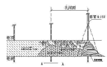 Underground tunnel large dynamic water plugging method