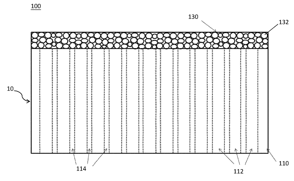 Permeable metal substrate, metal-supported solid oxide fuel cell and their manufacturing methods