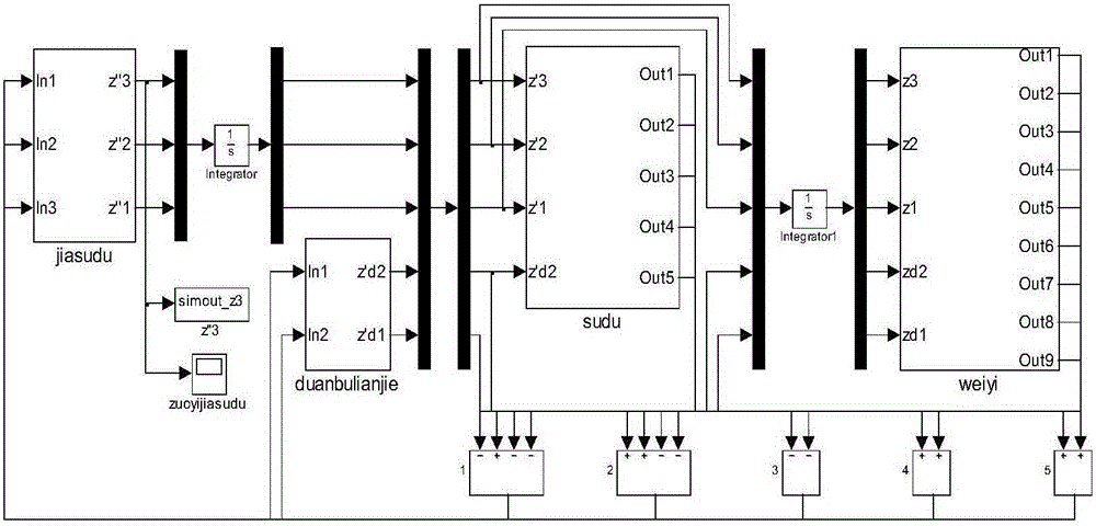 Optimal design method for optimal damping ratio of high-speed railway vehicle seat suspension