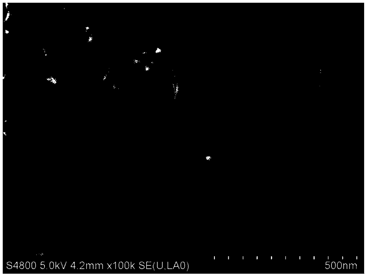 Sodium alginate-hydroxyapatite hybrid nanoparticles and preparation method thereof