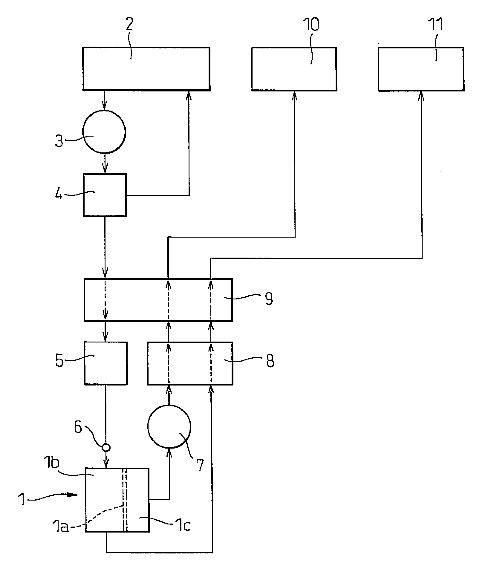 Device for separating fuel components