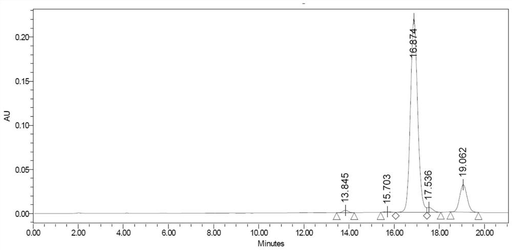 A kind of total liquid phase synthetic method of cinapultide