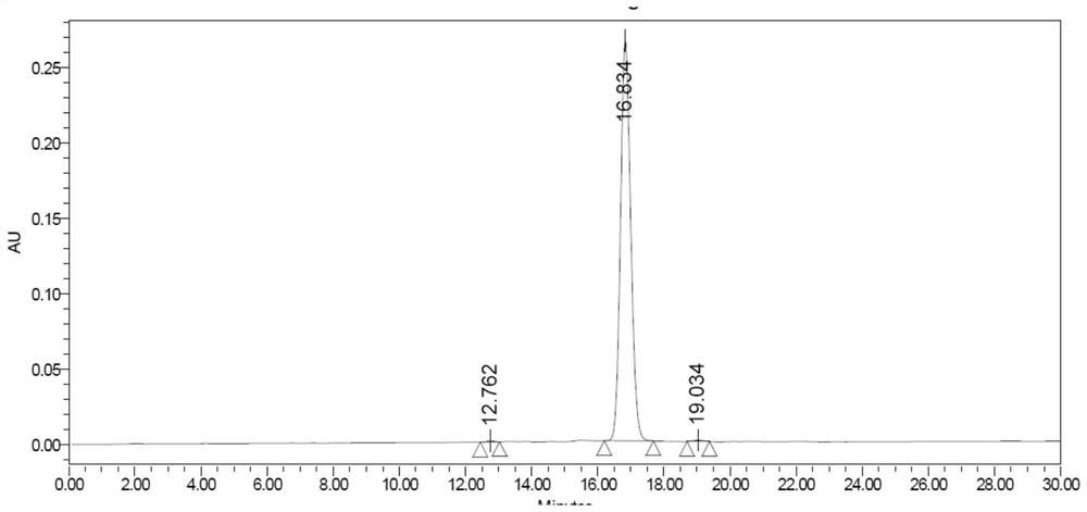 A kind of total liquid phase synthetic method of cinapultide