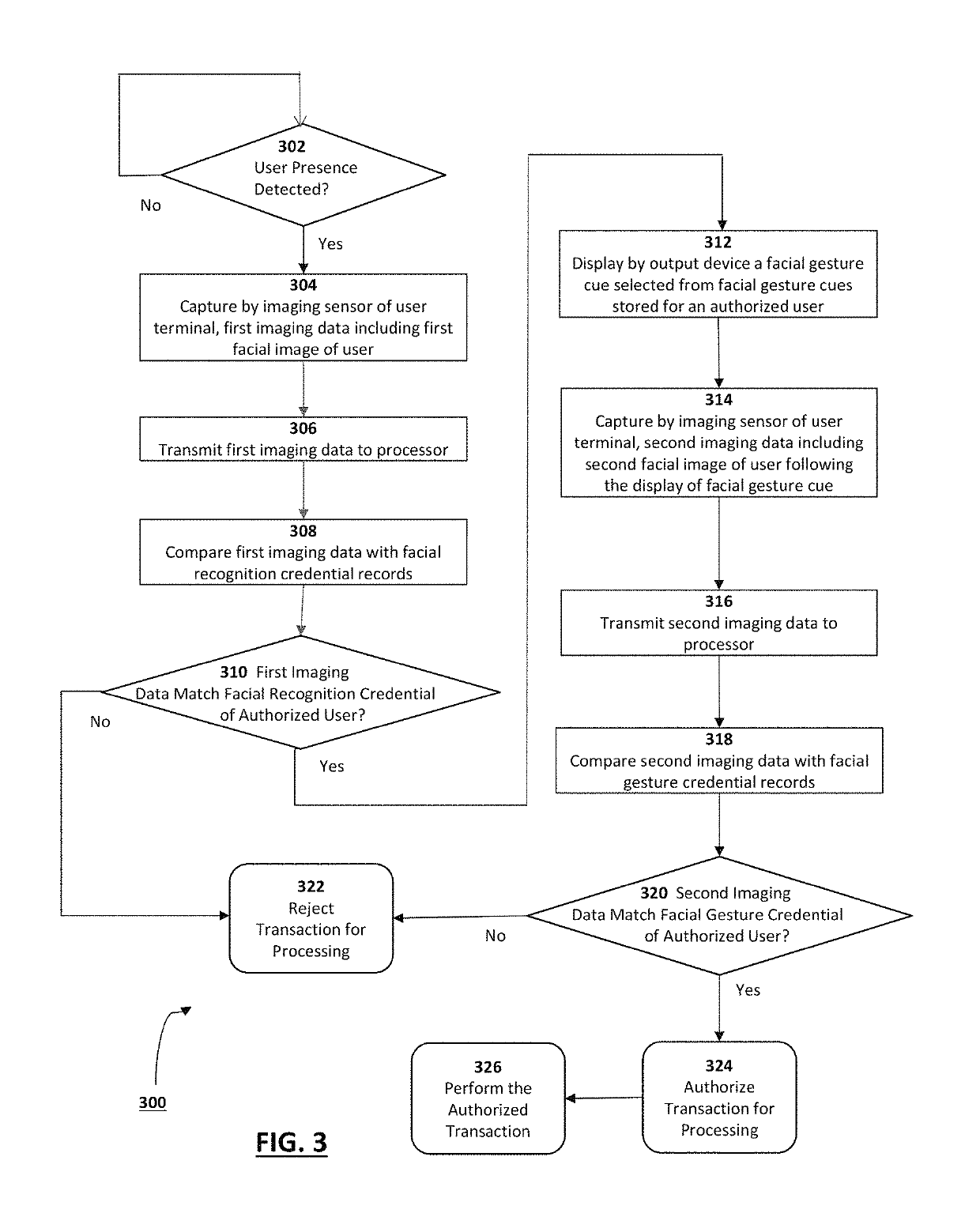 Access control through multi-factor image authentication