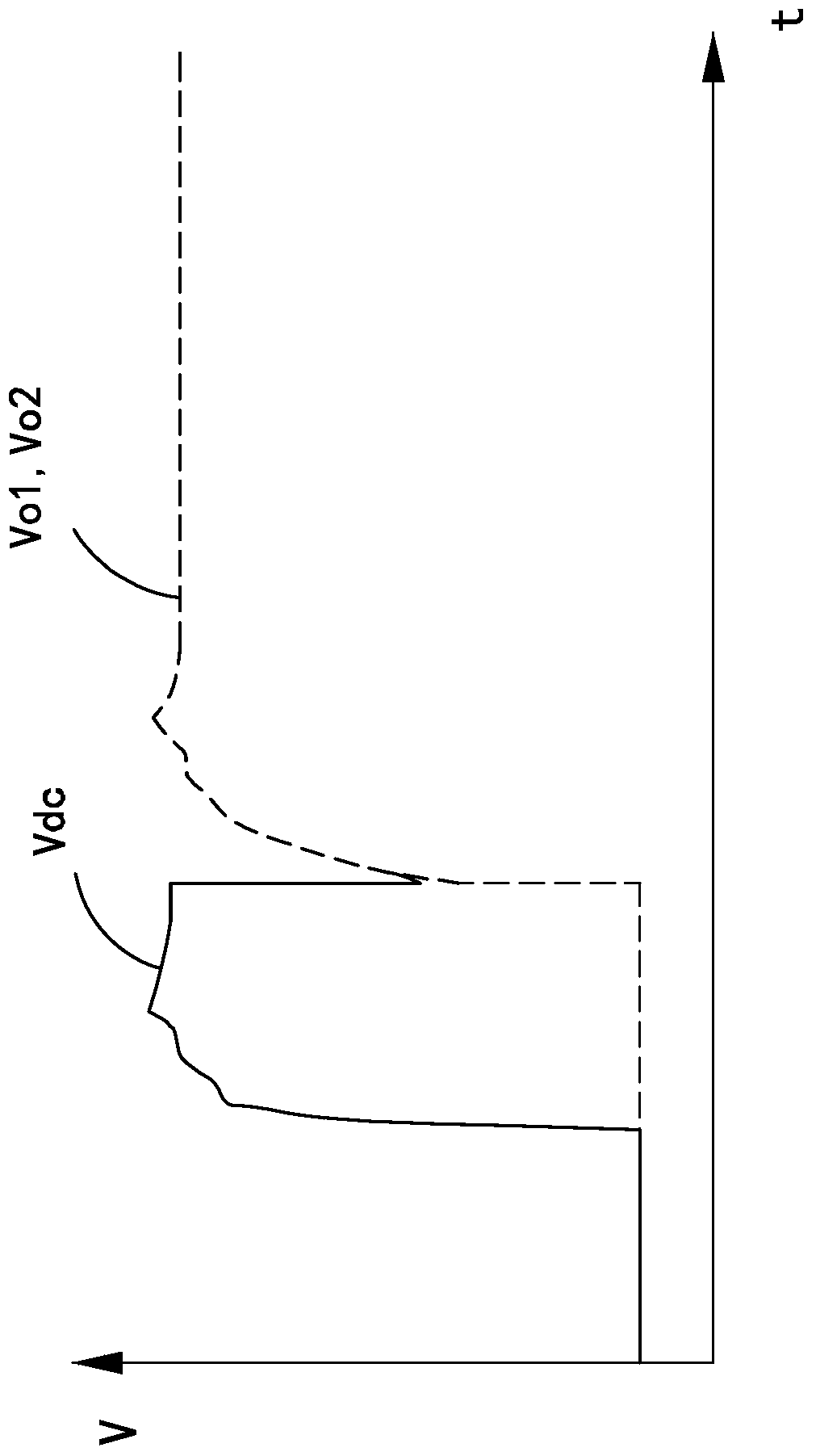 Power supply system, linear control module and control method for switching elements