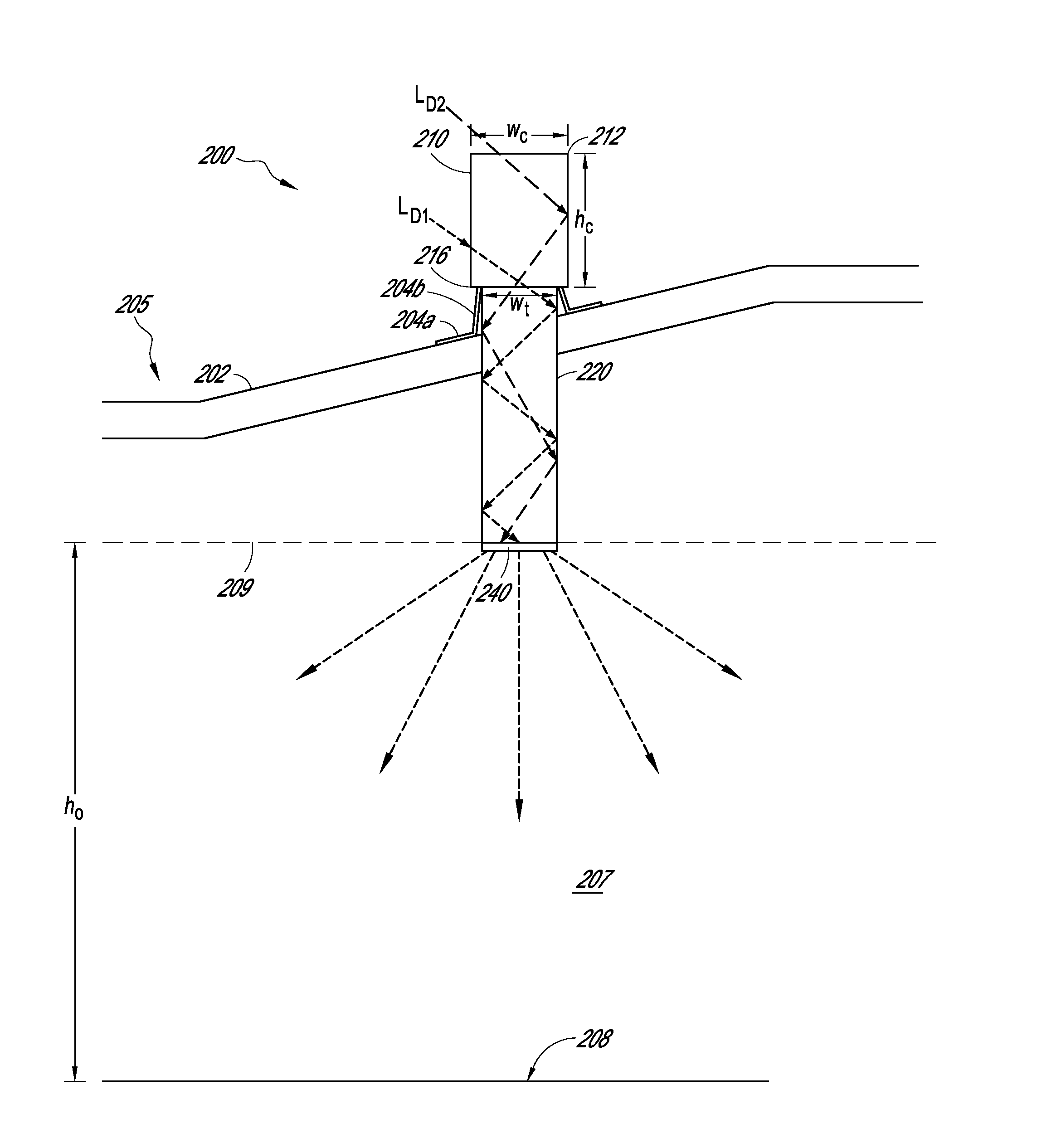 High aspect ratio daylight collectors