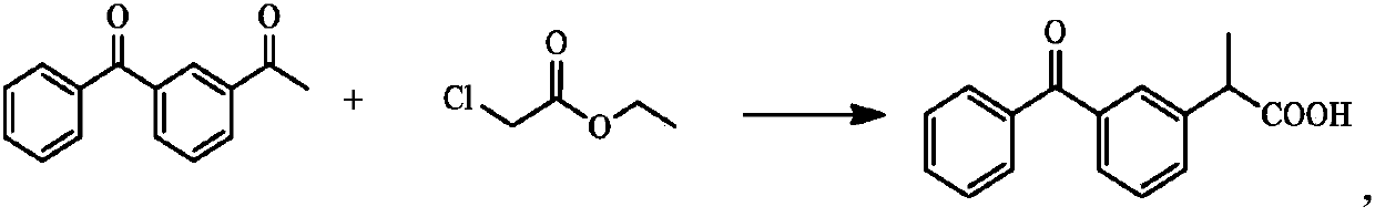 Method for synthesizing dexketoprofen intermediate