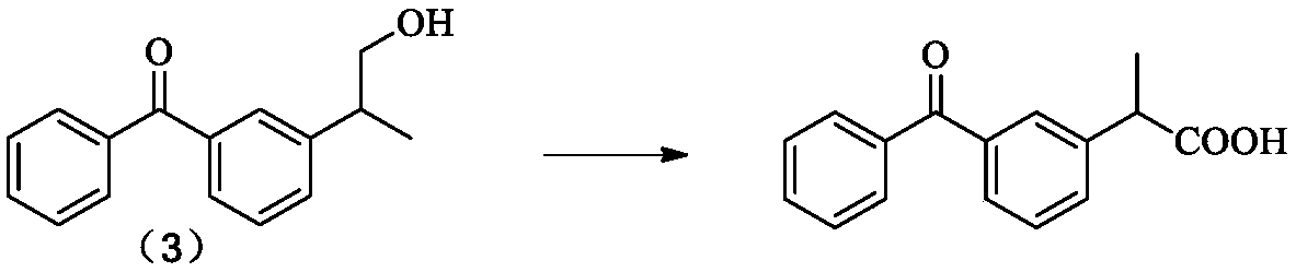 Method for synthesizing dexketoprofen intermediate