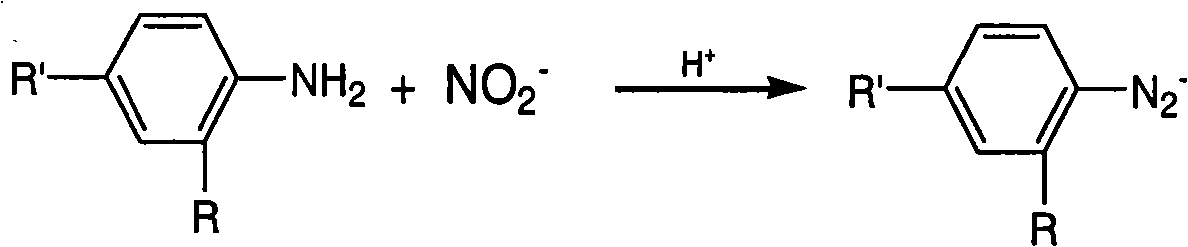 Nitroaniline fading method for determining nitrogen concentration of nitrite solution