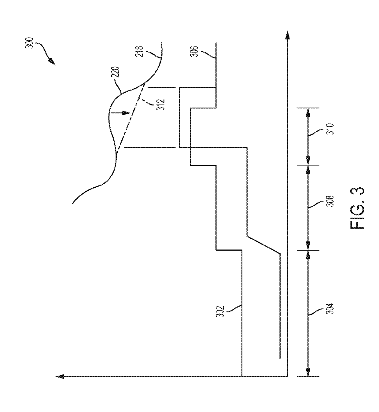 Vehicle propulsion system and method for a vehicle