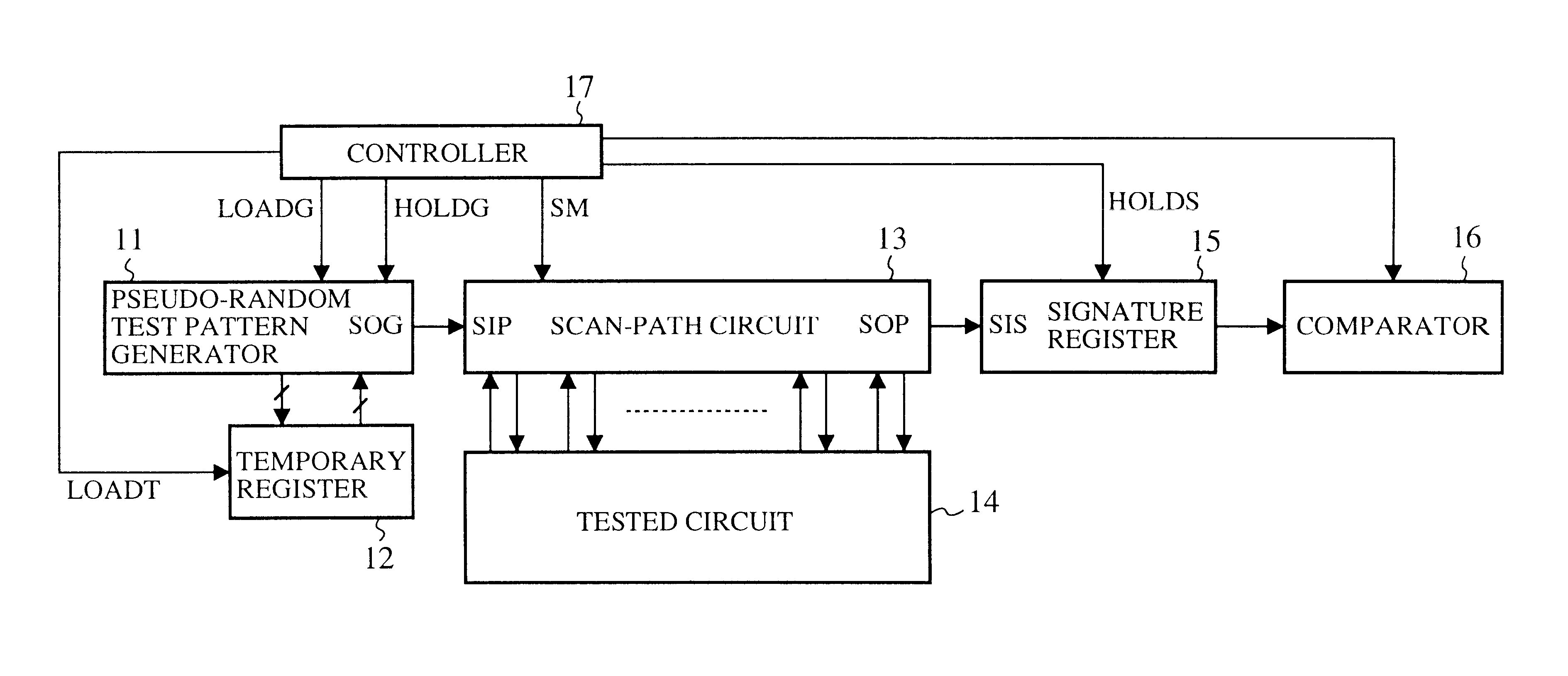 Electronic system with self-test function and simulation circuit for electronic system