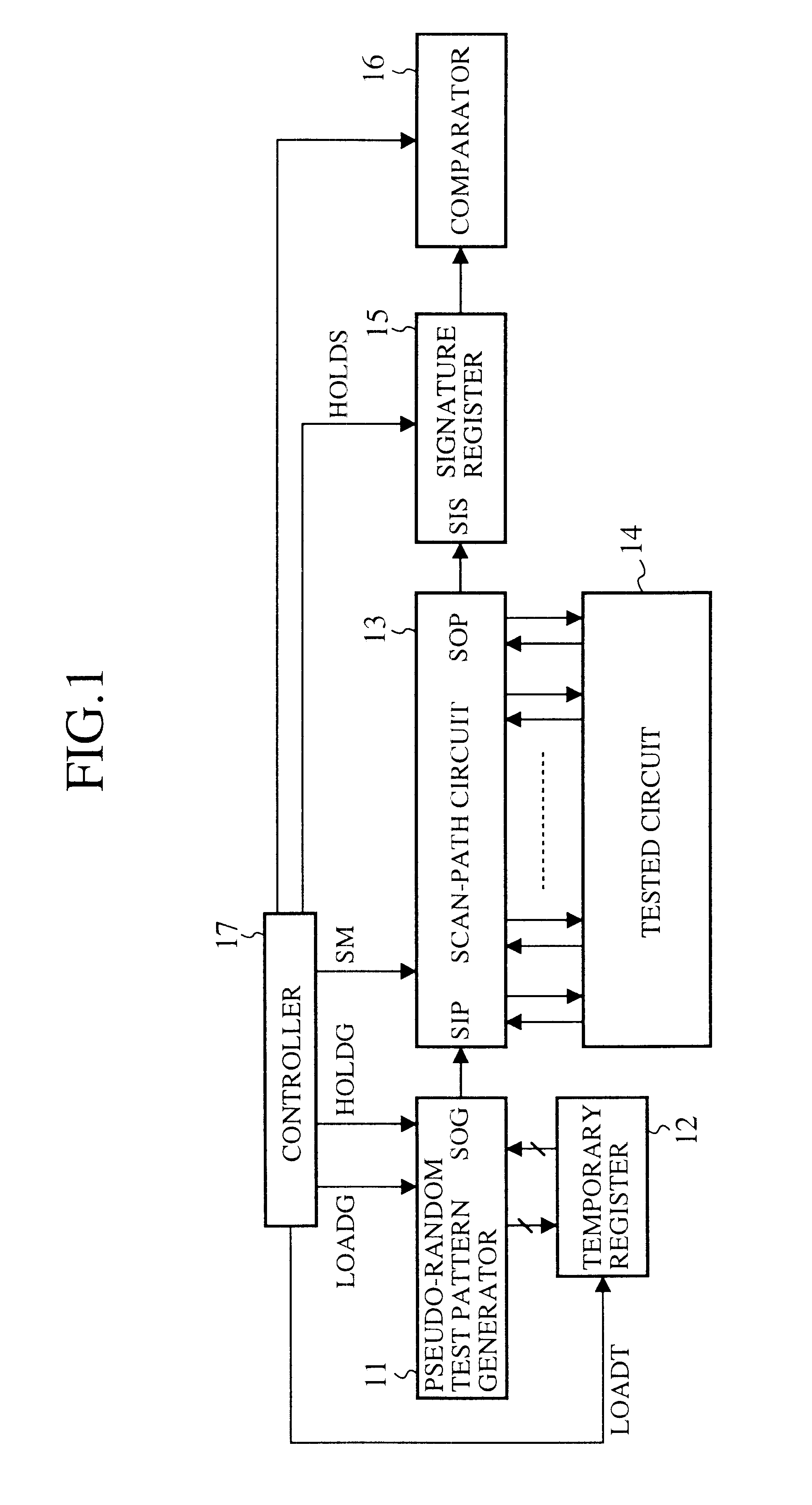 Electronic system with self-test function and simulation circuit for electronic system