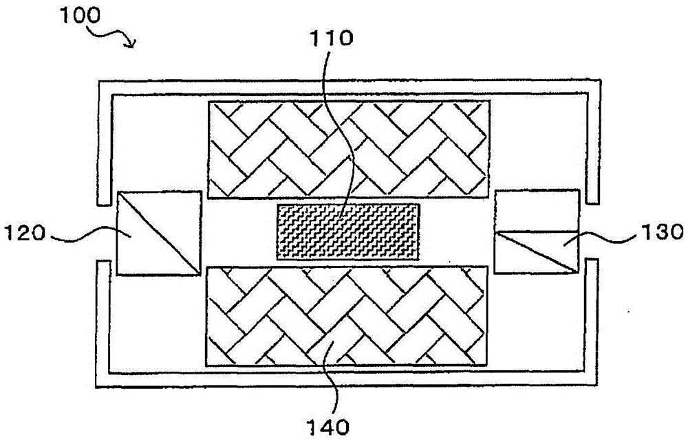 Magnetooptical material, manufacturing method therefor, and magnetooptical device