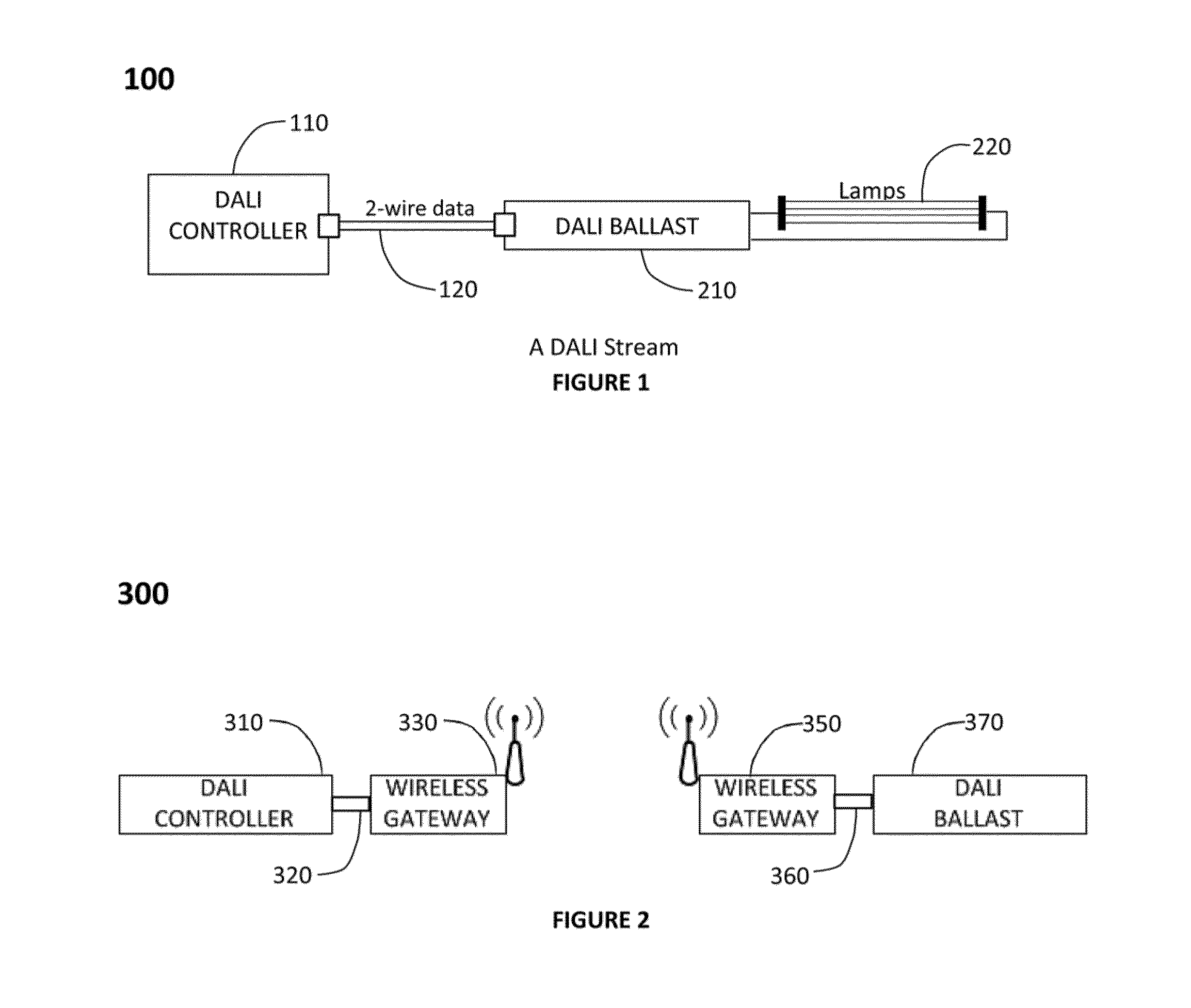 Method of supporting DALI protocol between DALI controllers and devices over an intermediate communication protocol
