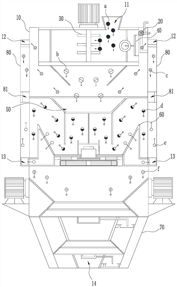 Flocculation grading dehydration device