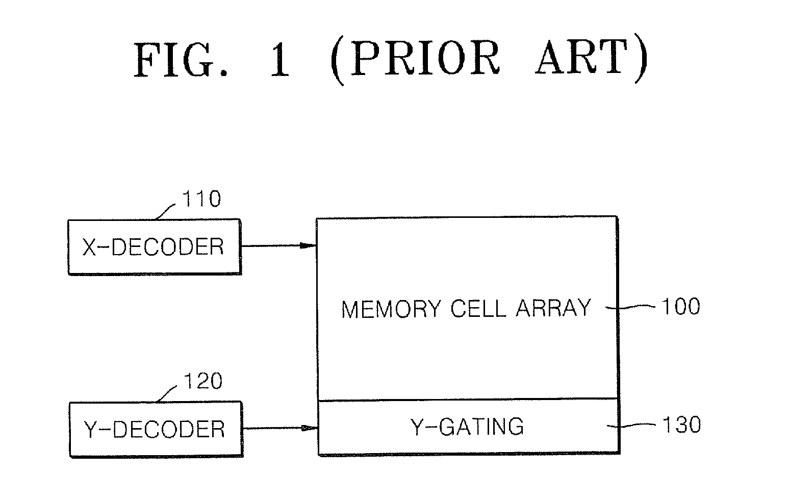 Method of forming fine patterns of semiconductor device
