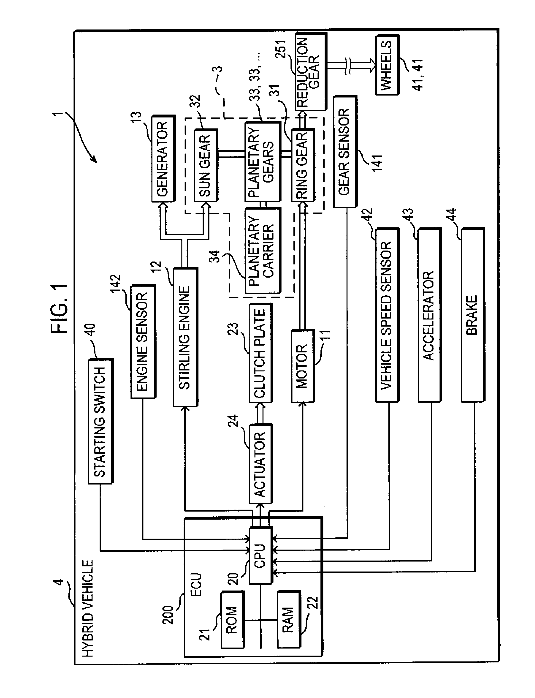 Hybrid vehicle driving system, hybrid vehicle, and driving method