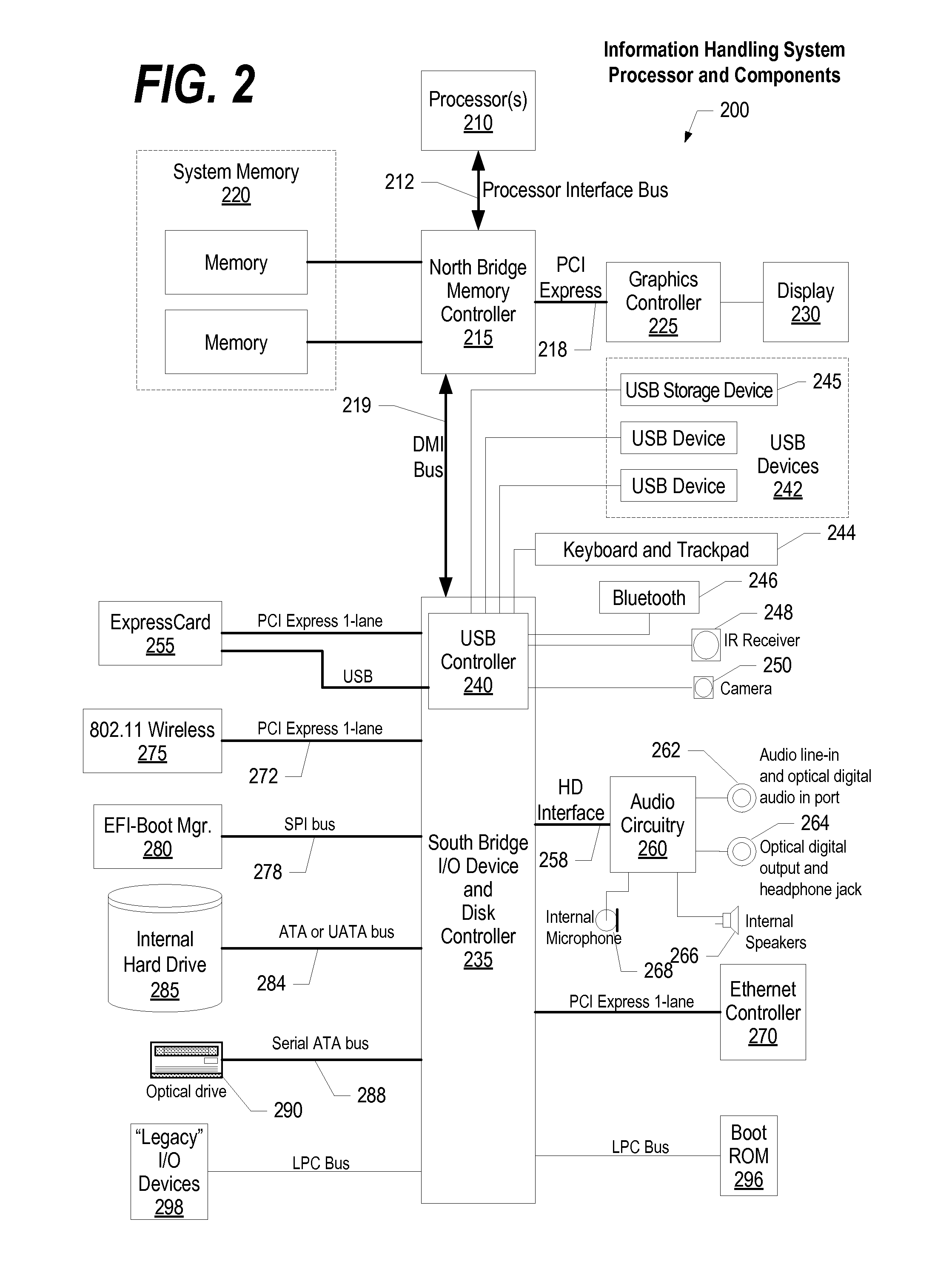 Influence Personal Benefit from Dynamic User Modeling Matching with Natural Language Statements in Reviews