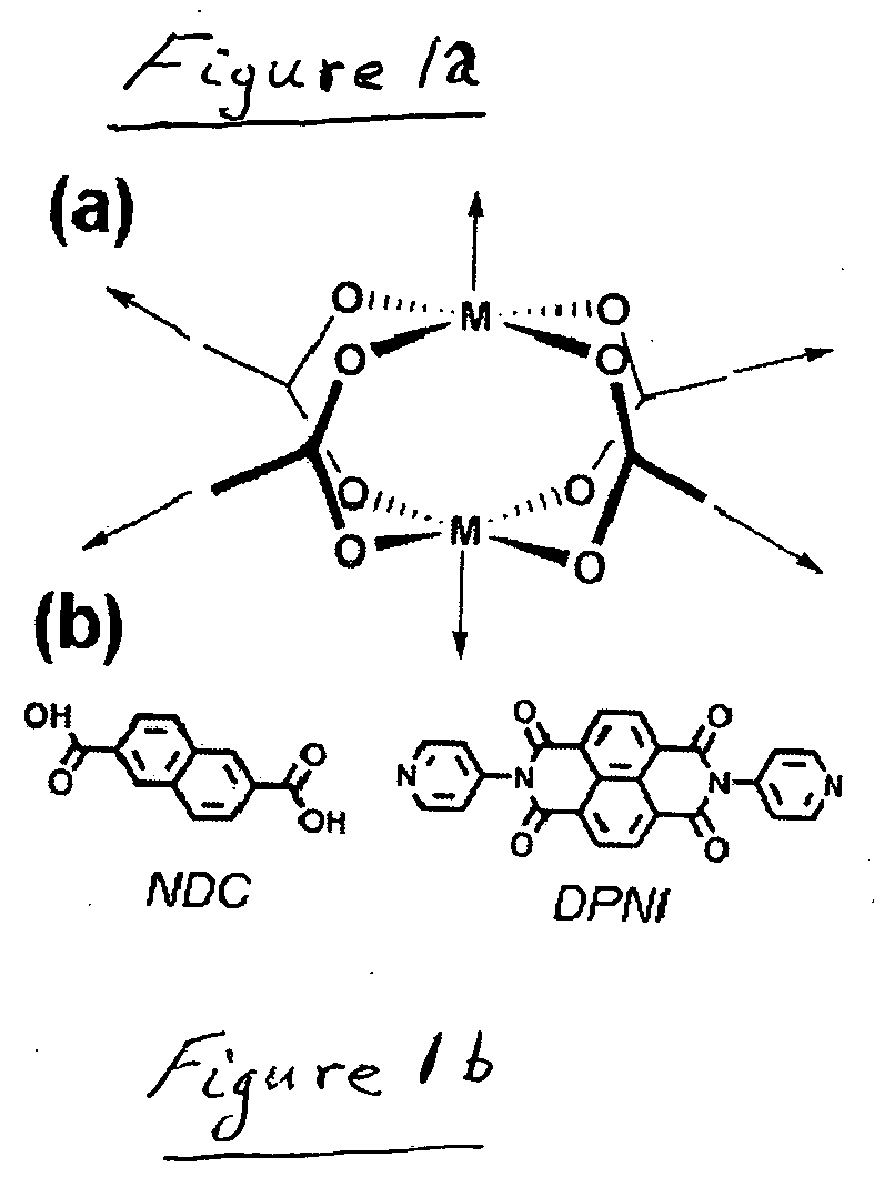 Gas adsorption and gas mixture separatoins using mixed-ligand MOF material