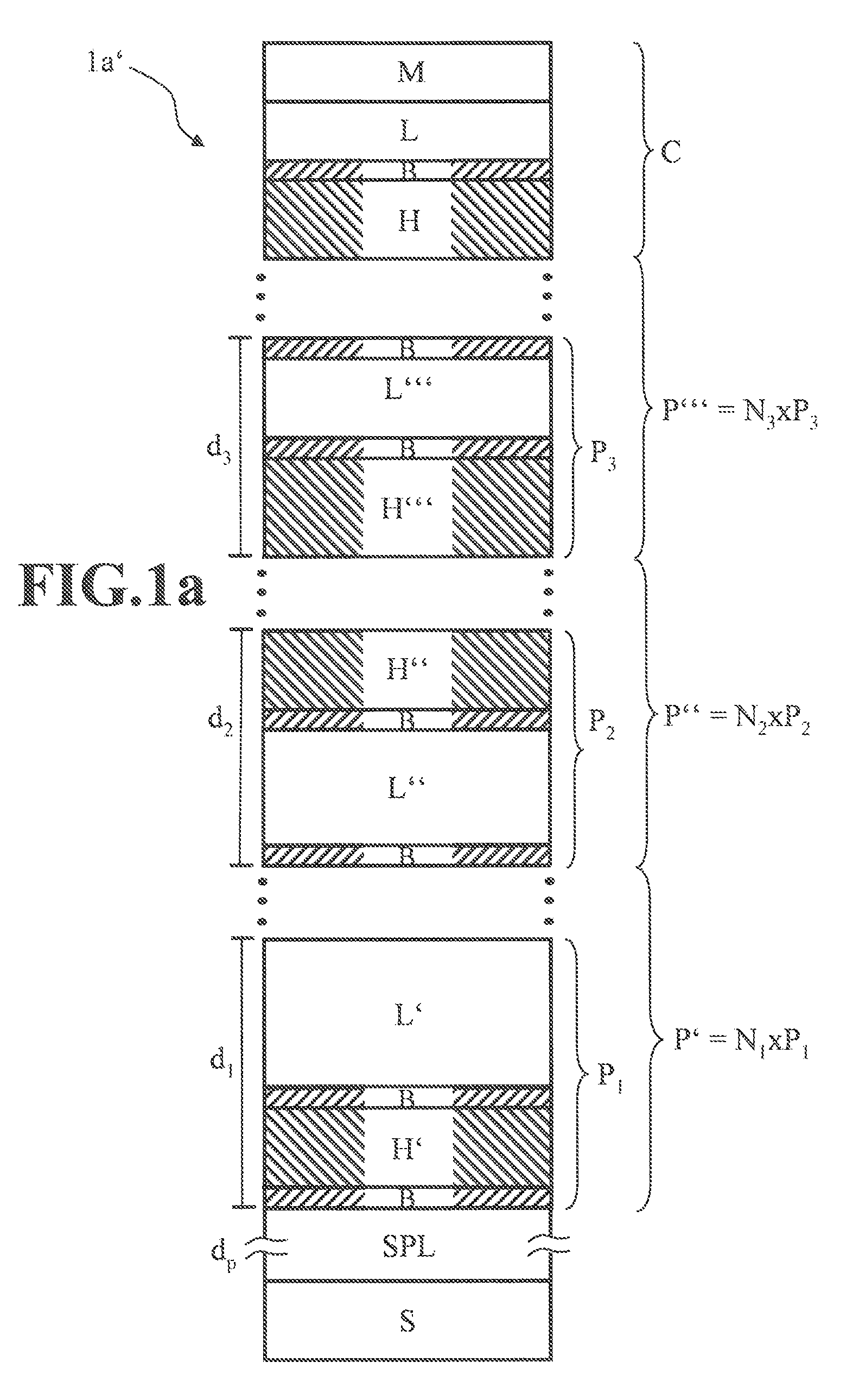 Mirror for the EUV wavelength range, substrate for such a mirror, projection objective for microlithography comprising such a mirror or such a substrate, and projection exposure apparatus for microlithography comprising such a projection objective