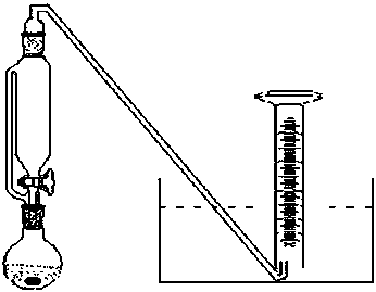 Method for rapidly and accurately determining hydrogen containing amount of high hydrogen silicone oil