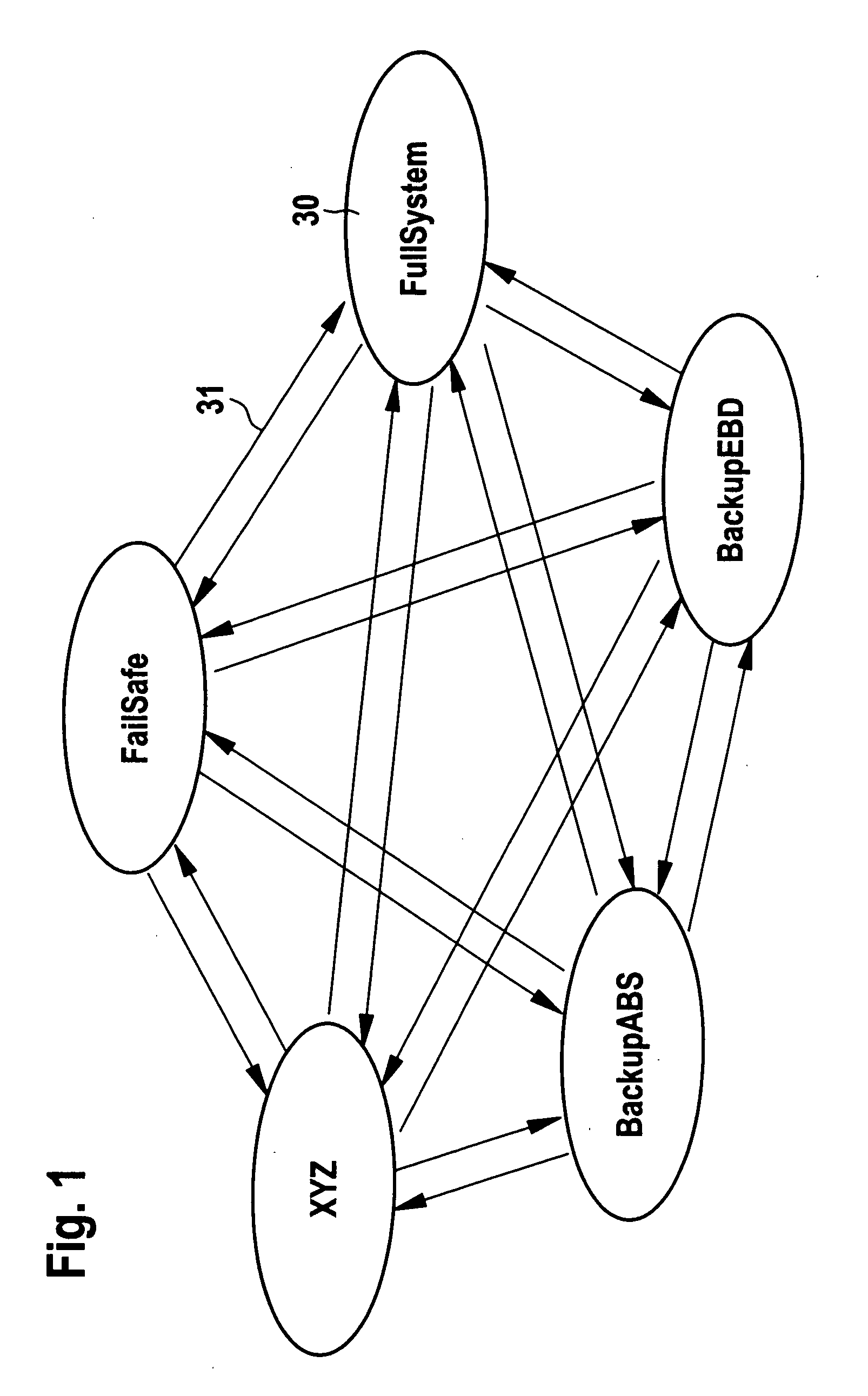 Method and controller for program control of a computer program having multitasking capability