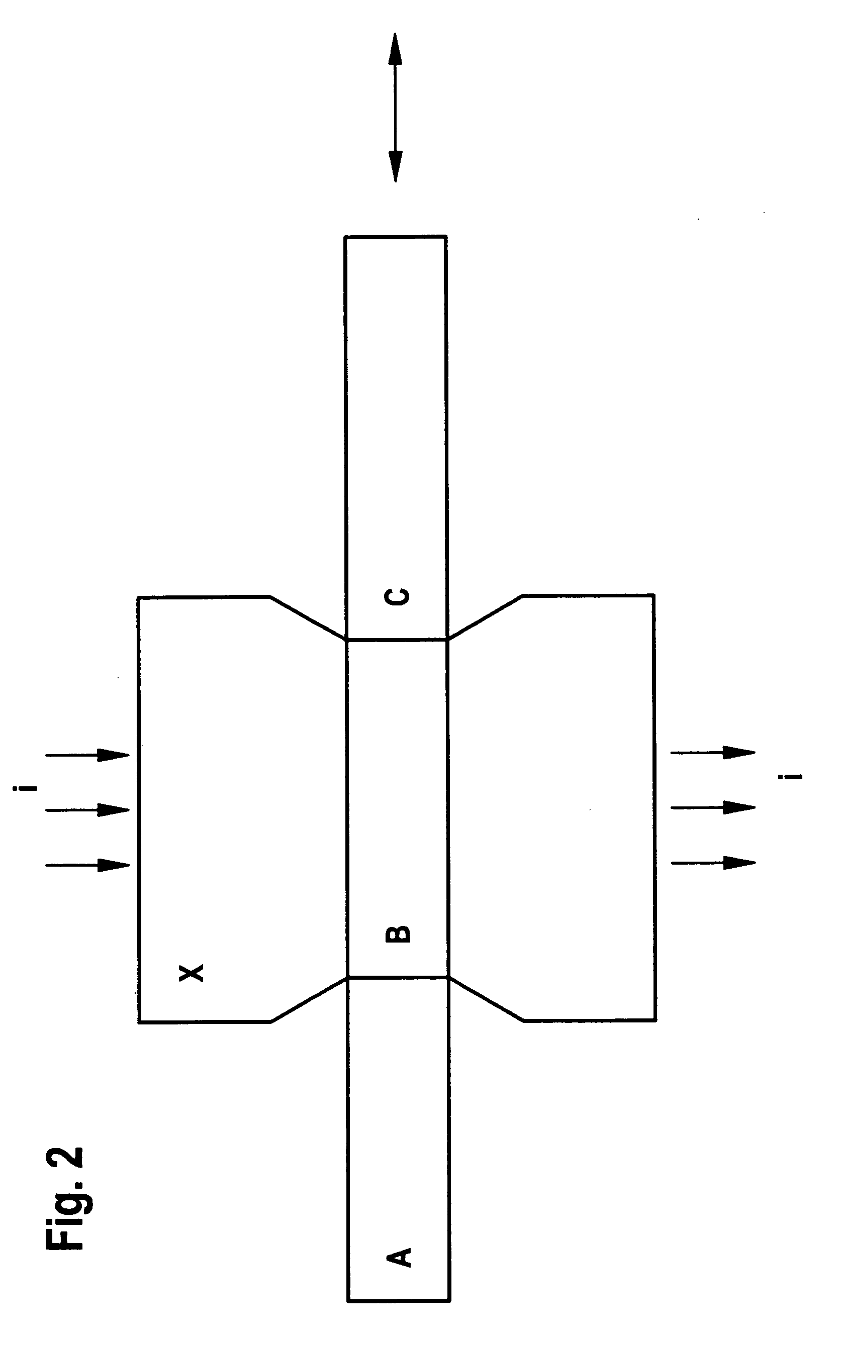 Method and controller for program control of a computer program having multitasking capability