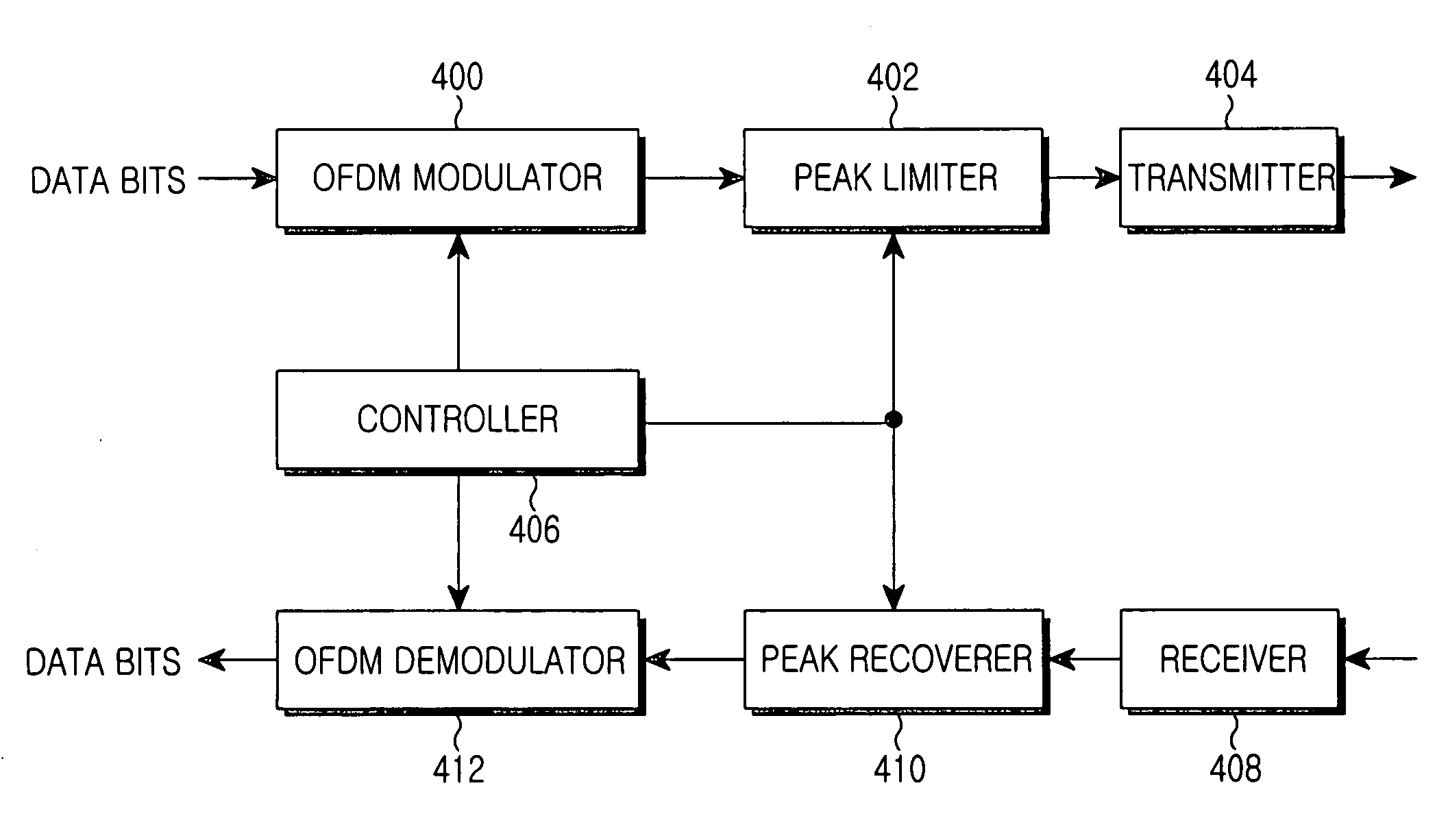 Transmitting and receiving apparatuses for reducing a peak-to-average power ratio and an adaptive peak-to-average power ratio controlling method thereof