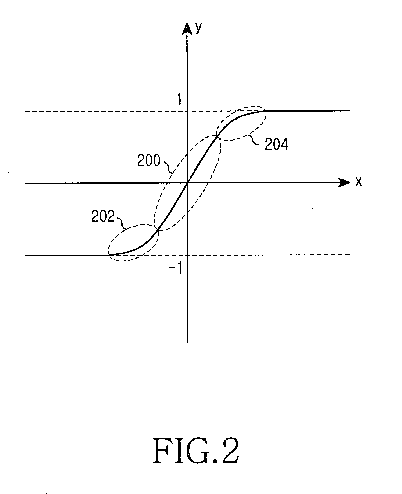 Transmitting and receiving apparatuses for reducing a peak-to-average power ratio and an adaptive peak-to-average power ratio controlling method thereof