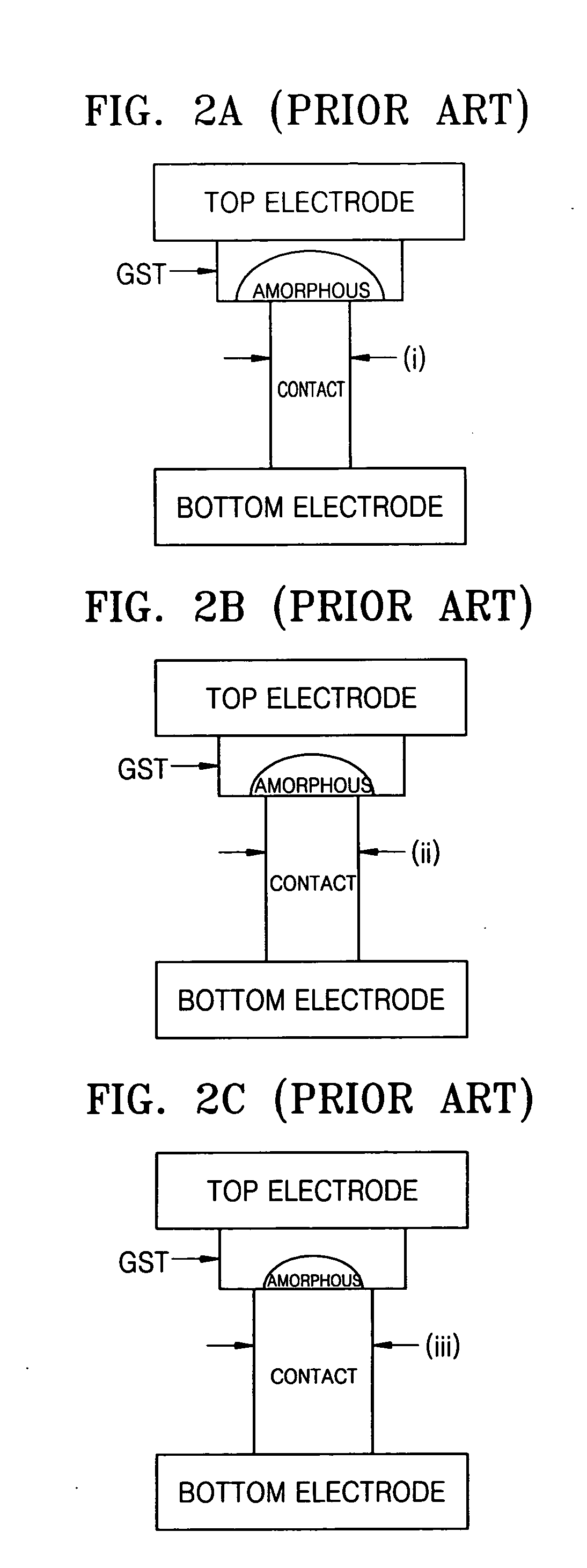 Phase-change memory device and method that maintains the resistance of a phase-change material in a reset state within a constant resistance range