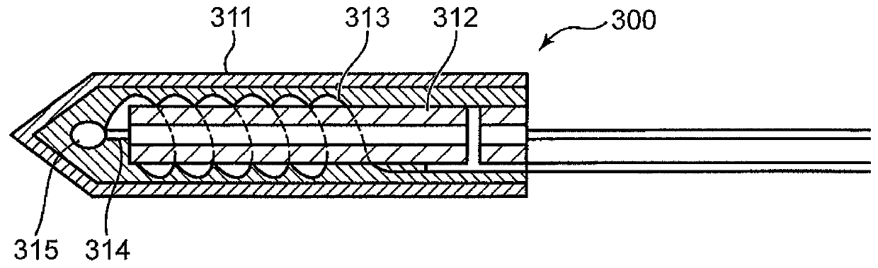 Soldering iron core, soldering system and temperature control method of soldering iron