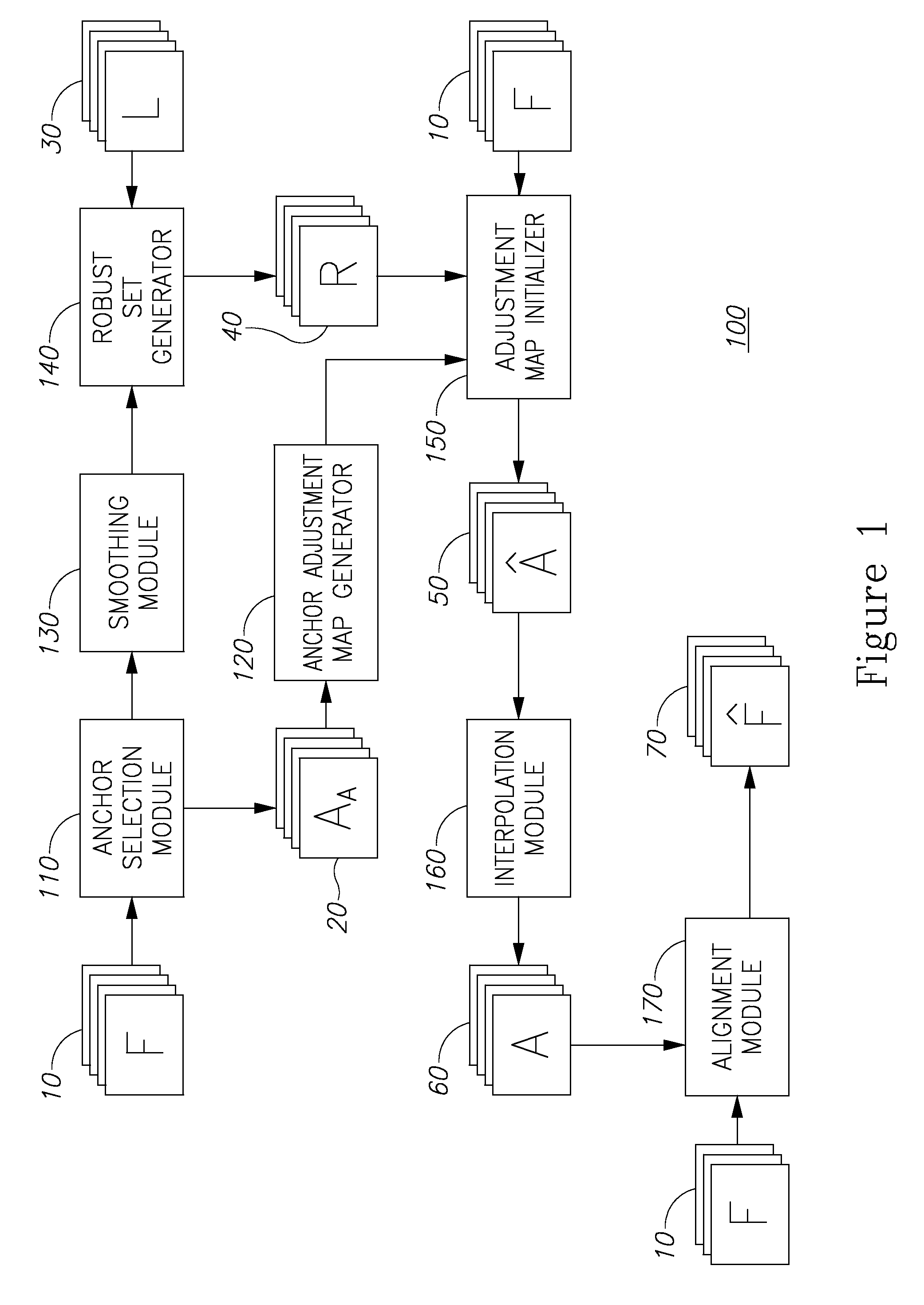 Tonal stabilization of video