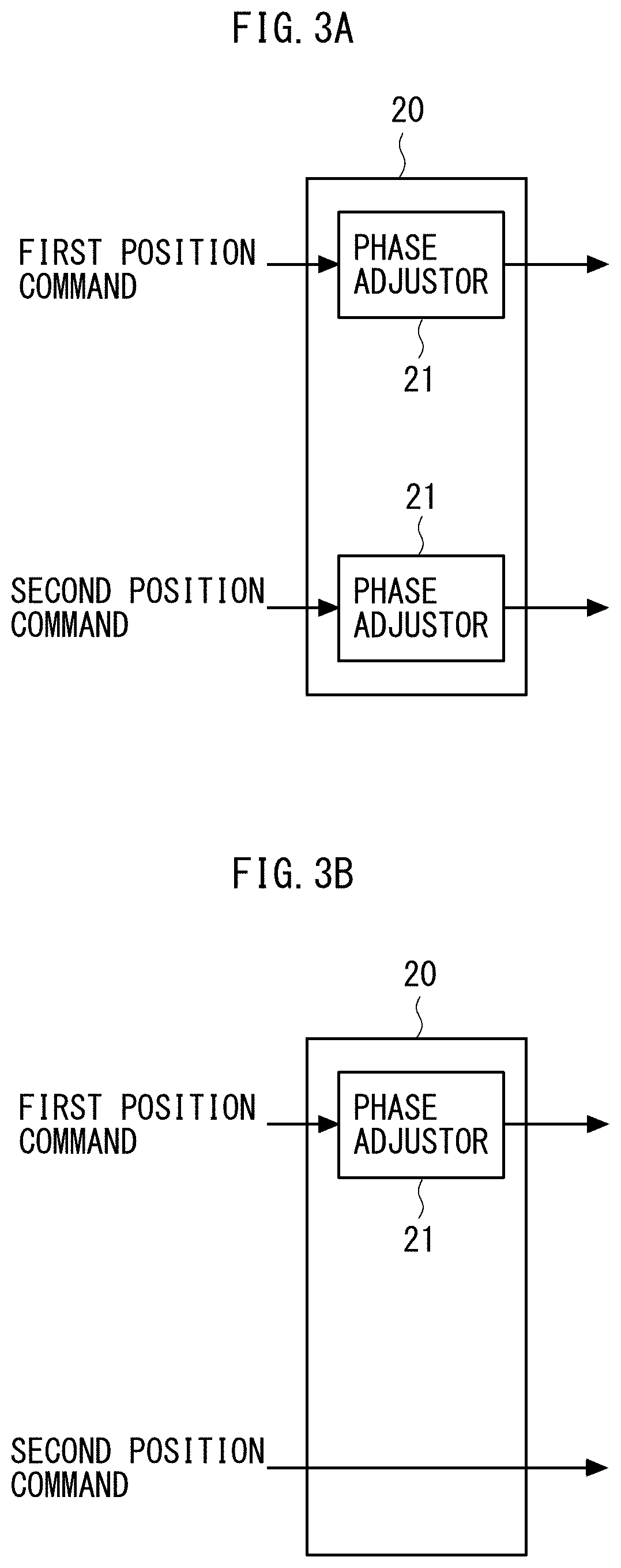 Synchronization control device